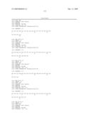 Serine and threoninephosphorylation sites diagram and image