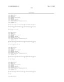 Serine and threoninephosphorylation sites diagram and image