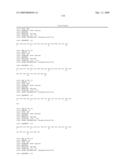 Serine and threoninephosphorylation sites diagram and image