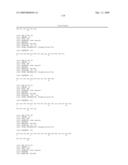 Serine and threoninephosphorylation sites diagram and image