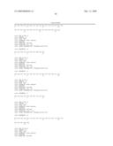 Serine and threoninephosphorylation sites diagram and image