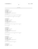 Serine and threoninephosphorylation sites diagram and image