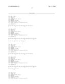 Serine and threoninephosphorylation sites diagram and image