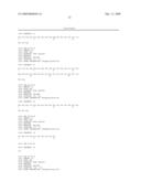 Serine and threoninephosphorylation sites diagram and image