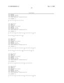 Serine and threoninephosphorylation sites diagram and image