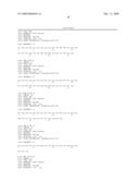 Serine and threoninephosphorylation sites diagram and image