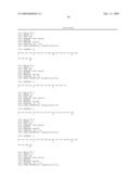 Serine and threoninephosphorylation sites diagram and image