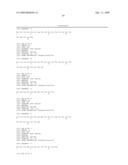 Serine and threoninephosphorylation sites diagram and image