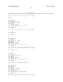 Serine and threoninephosphorylation sites diagram and image