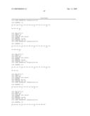 Serine and threoninephosphorylation sites diagram and image