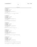 Serine and threoninephosphorylation sites diagram and image