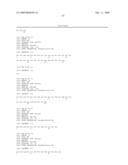 Serine and threoninephosphorylation sites diagram and image