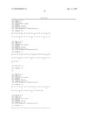 Serine and threoninephosphorylation sites diagram and image