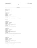 Serine and threoninephosphorylation sites diagram and image