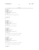 Serine and threoninephosphorylation sites diagram and image