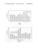 Molecular phenotyping of severe asthma diagram and image