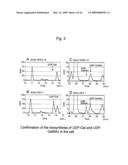 METHOD FOR PRODUCING A MUCIN-TYPE GLYCOPROTEIN diagram and image