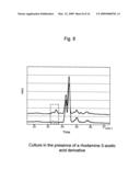 METHOD FOR PRODUCING A MUCIN-TYPE GLYCOPROTEIN diagram and image