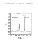 UTILIZATION OF STARCH FOR BIOLOGICAL PRODUCTION BY FERMENTATION diagram and image