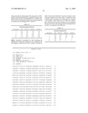 UTILIZATION OF STARCH FOR BIOLOGICAL PRODUCTION BY FERMENTATION diagram and image