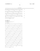 AMINO ACID PRODUCING MICROORGANISM AND A METHOD FOR PRODUCING AN AMINO ACID diagram and image