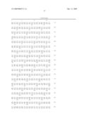 AMINO ACID PRODUCING MICROORGANISM AND A METHOD FOR PRODUCING AN AMINO ACID diagram and image