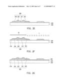 METHOD FOR MANUFACTURING PIXEL STRUCTURE diagram and image