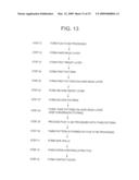 METHOD OF FABRICATING SEMICONDUCTOR DEVICE diagram and image