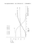 THIN FILMS diagram and image