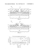 METHODS FOR REMOVING CONTAMINANTS FROM ALUMINUM-COMPRISING BOND PADS AND INTEGRATED CIRCUITS THEREFROM diagram and image