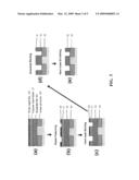 METHOD OF FORMING A CARBON POLYMER FILM USING PLASMA CVD diagram and image