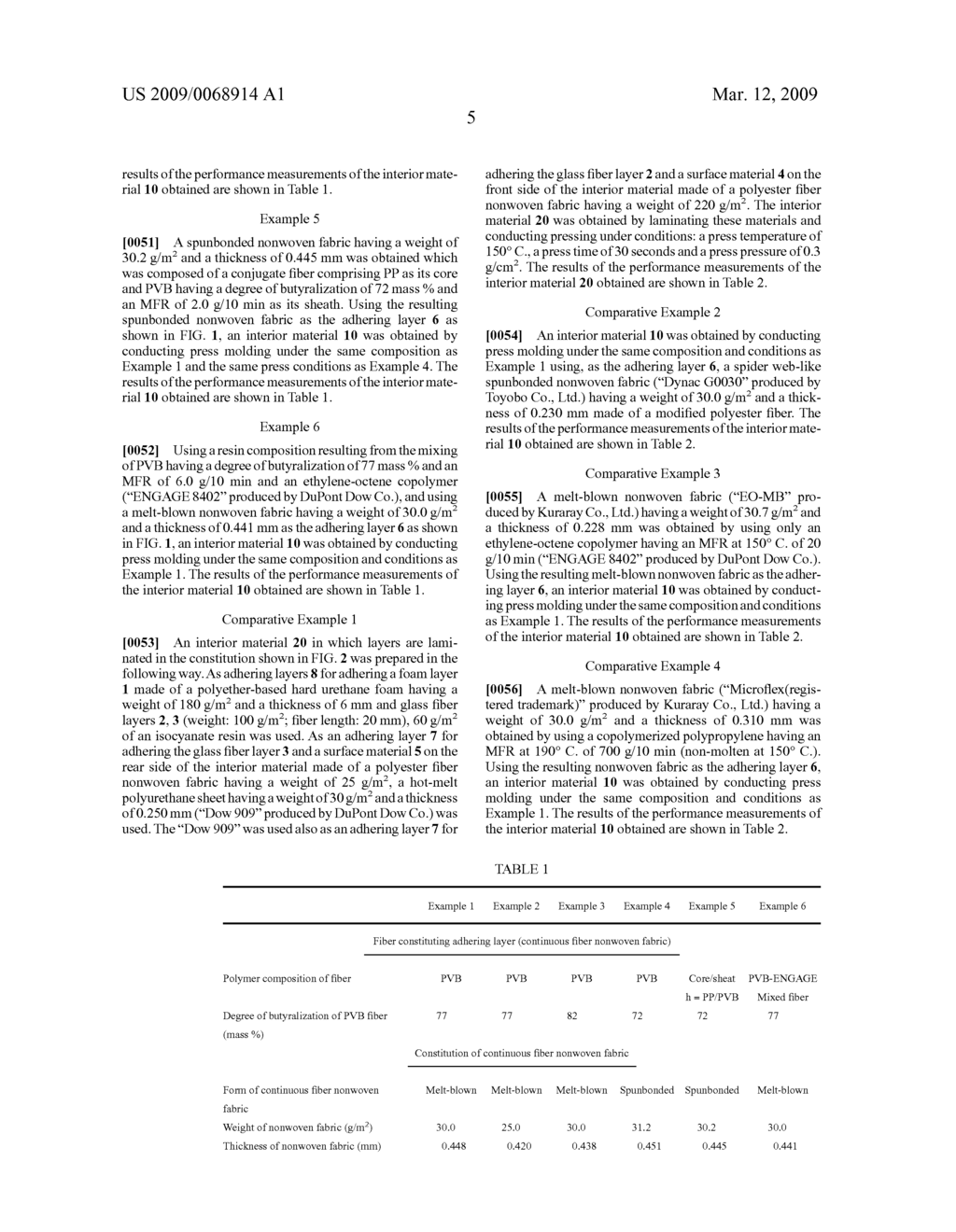 NONWOVEN FABRICS AND LAMINATES MADE BY USING THE SAME - diagram, schematic, and image 07