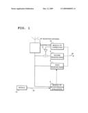 PROCESS FOR ELIMINATING INTERFERENCES IN A HSDPA MOBILE TERMINAL diagram and image