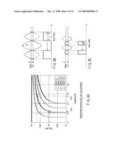 FILTER FREQUENCY CHARACTERISTIC DETECTION DEVICE AND FILTER FREQUENCY CHARACTERISTIC TESTING DEVICE diagram and image