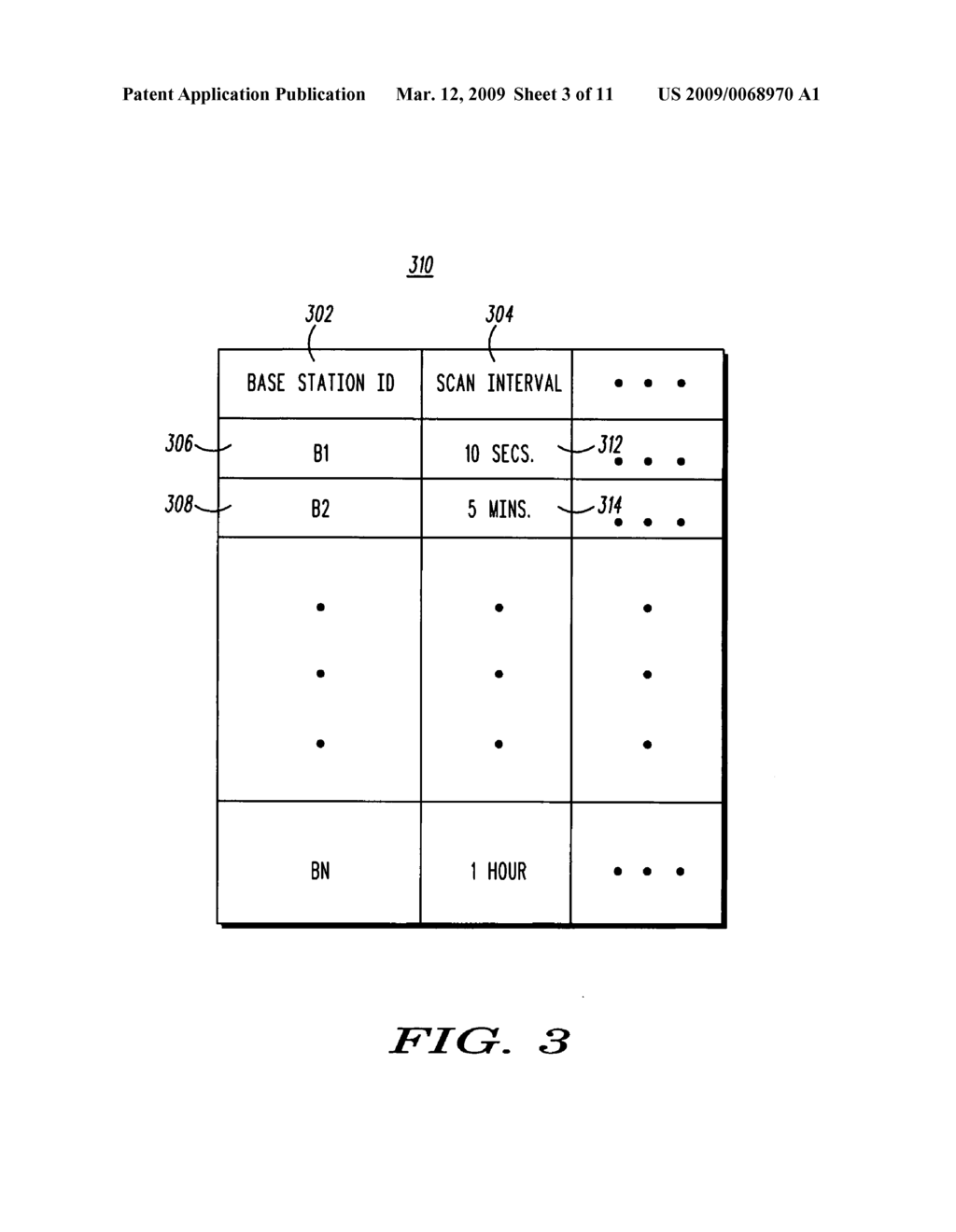 SCANNING FREQUENCY OPTIMIZATION FOR ALTERNATE NETWORK ACCESS IN DUAL MODE WIRELESS DEVICES - diagram, schematic, and image 04