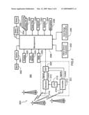 Methods And Apparatus For Controlling A Gain State Of A Wireless Receiver Operating In An Idle Mode diagram and image