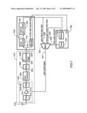 Methods And Apparatus For Controlling A Gain State Of A Wireless Receiver Operating In An Idle Mode diagram and image