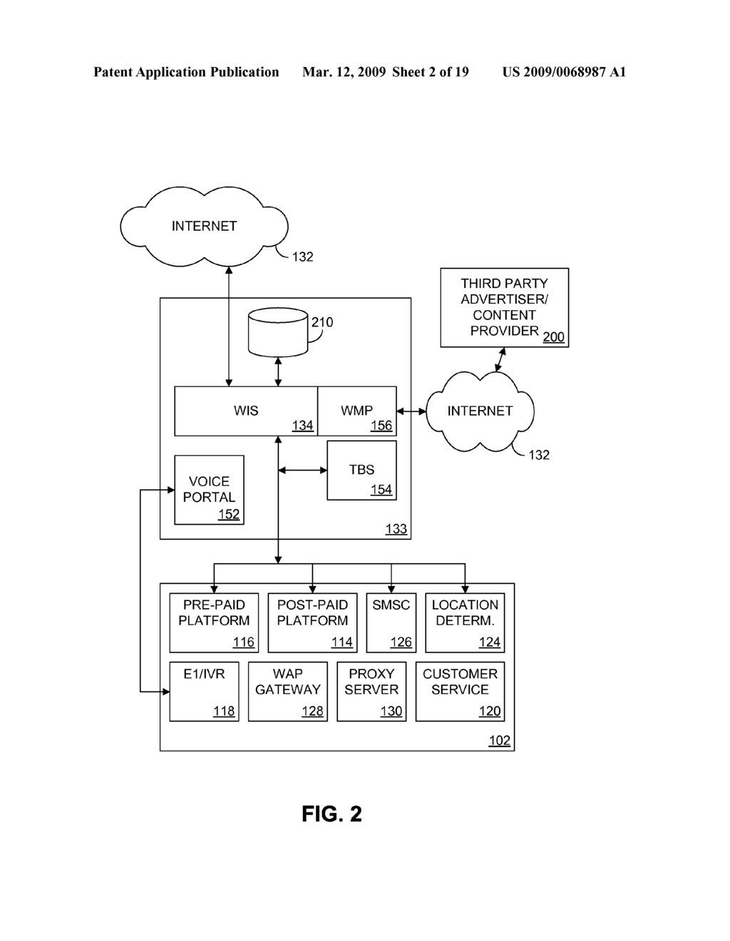 CENTRALIZED AUTHENTICATION SYSTEM - diagram, schematic, and image 03