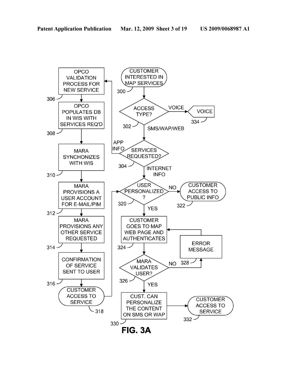 CENTRALIZED AUTHENTICATION SYSTEM - diagram, schematic, and image 04