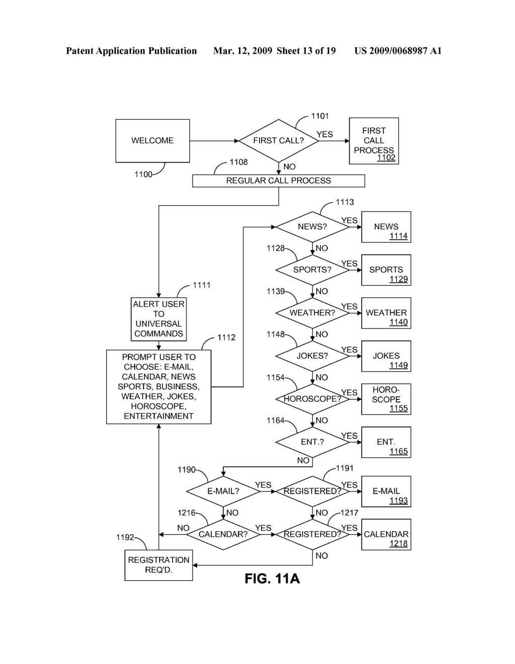 CENTRALIZED AUTHENTICATION SYSTEM - diagram, schematic, and image 14