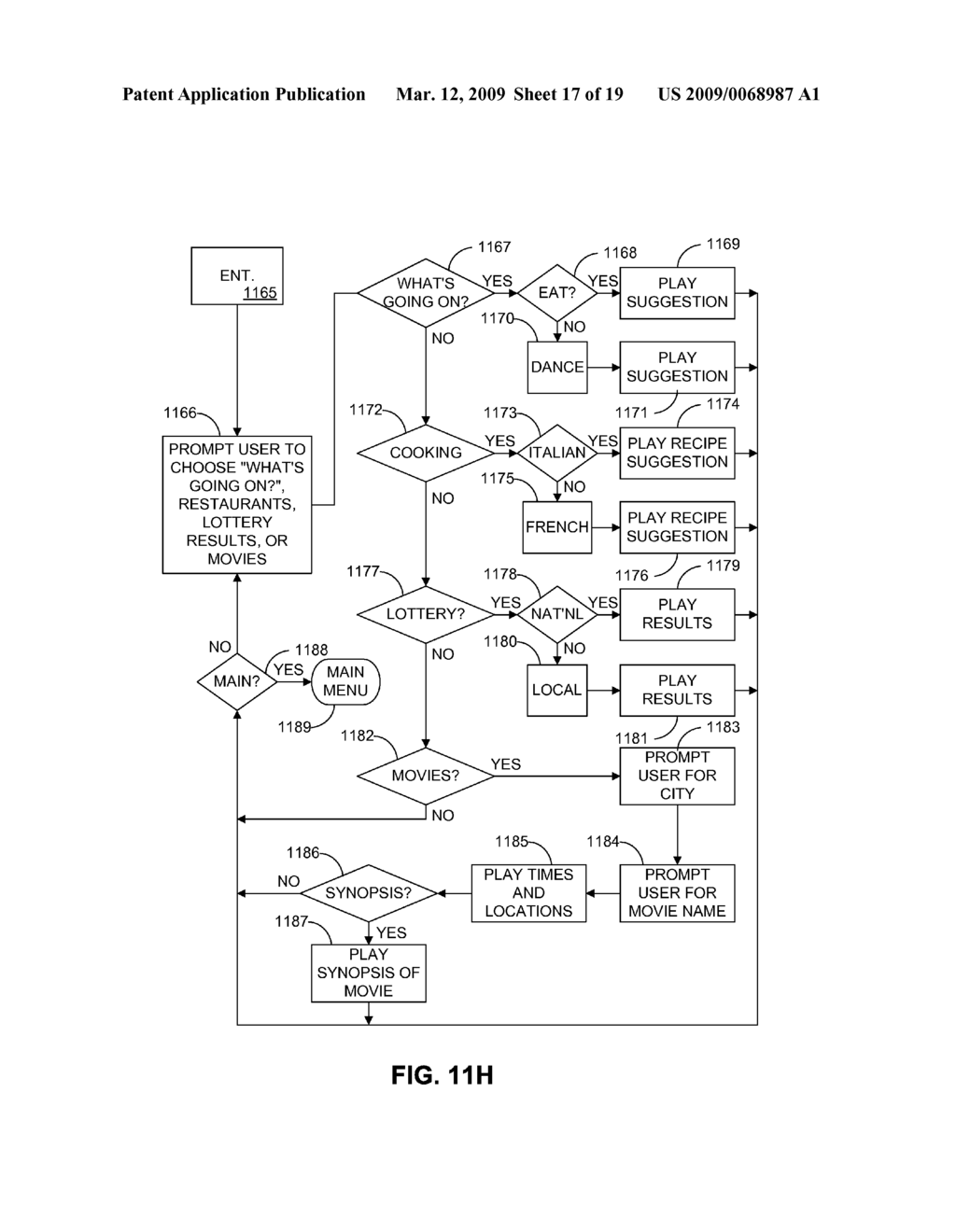 CENTRALIZED AUTHENTICATION SYSTEM - diagram, schematic, and image 18