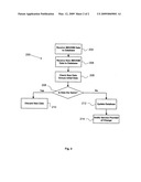 SYSTEM AND METHOD FOR IMEI DETECTION AND ALERTING diagram and image