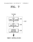 SYSTEM TO PROVIDE ENTERTAINMENT IN ASSOCIATION WITH TELECOMMUNICATION SERVICE diagram and image