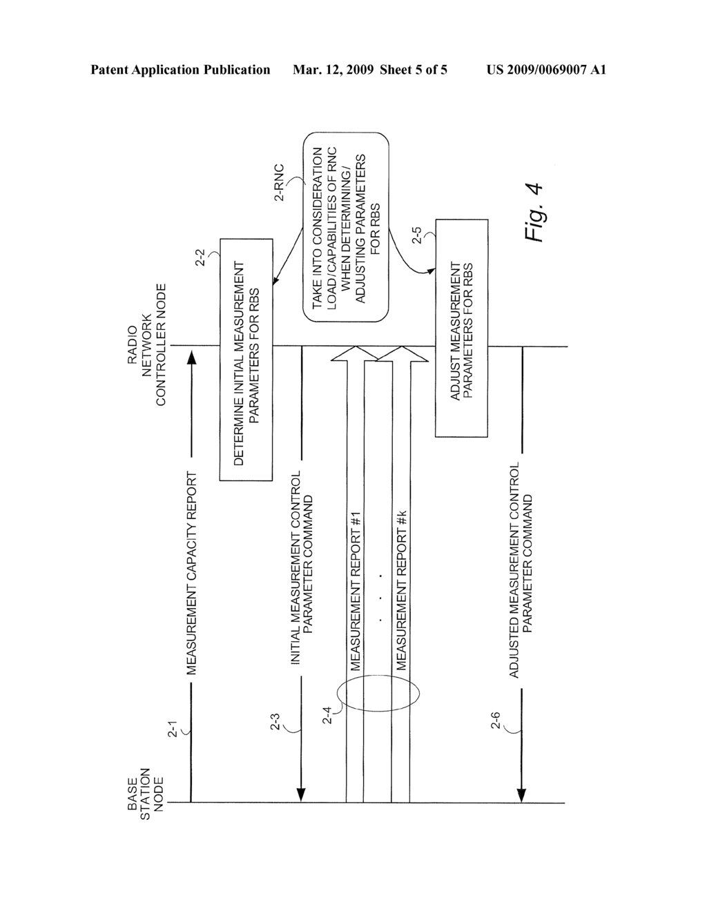 MEASUREMENT CONTROL BASED ON RBS PROCESSING CAPABILITY - diagram, schematic, and image 06