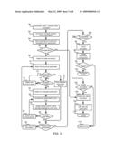 METHOD FOR SUPPORTING MULTIPLE DIVERSIFIED DATA APPLICATIONS WITH EFFICIENT USE OF NETWORK RESOURCES diagram and image