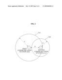 METHOD AND SYSTEM FOR CONTROLLING STATION OPERATION MODE diagram and image