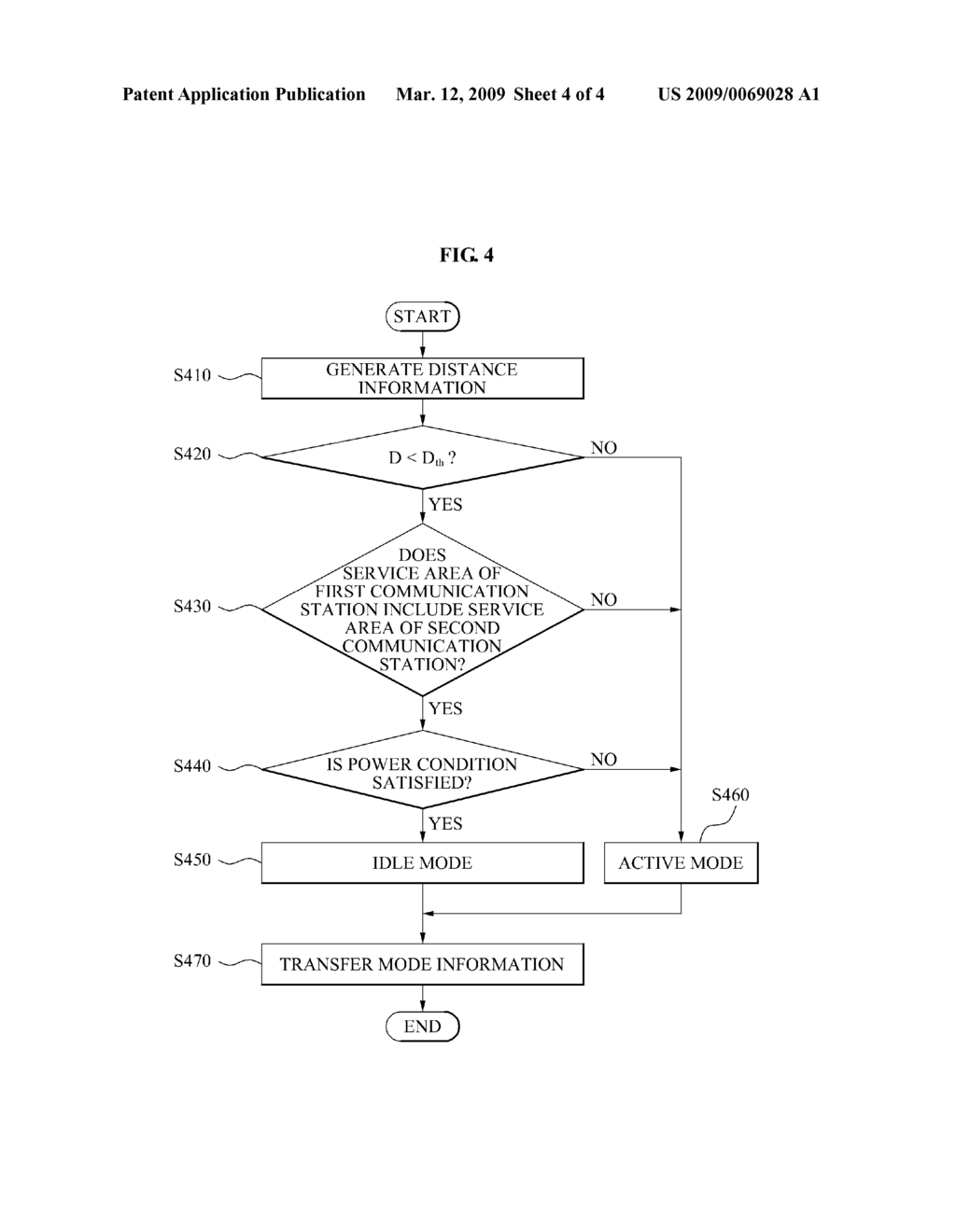 METHOD AND SYSTEM FOR CONTROLLING STATION OPERATION MODE - diagram, schematic, and image 05