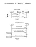 DYNAMIC MEASURE POSITION REQUEST PROCESSING IN A MOBILE RADIO NETWORK diagram and image