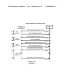 DYNAMIC MEASURE POSITION REQUEST PROCESSING IN A MOBILE RADIO NETWORK diagram and image