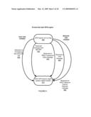 DYNAMIC MEASURE POSITION REQUEST PROCESSING IN A MOBILE RADIO NETWORK diagram and image